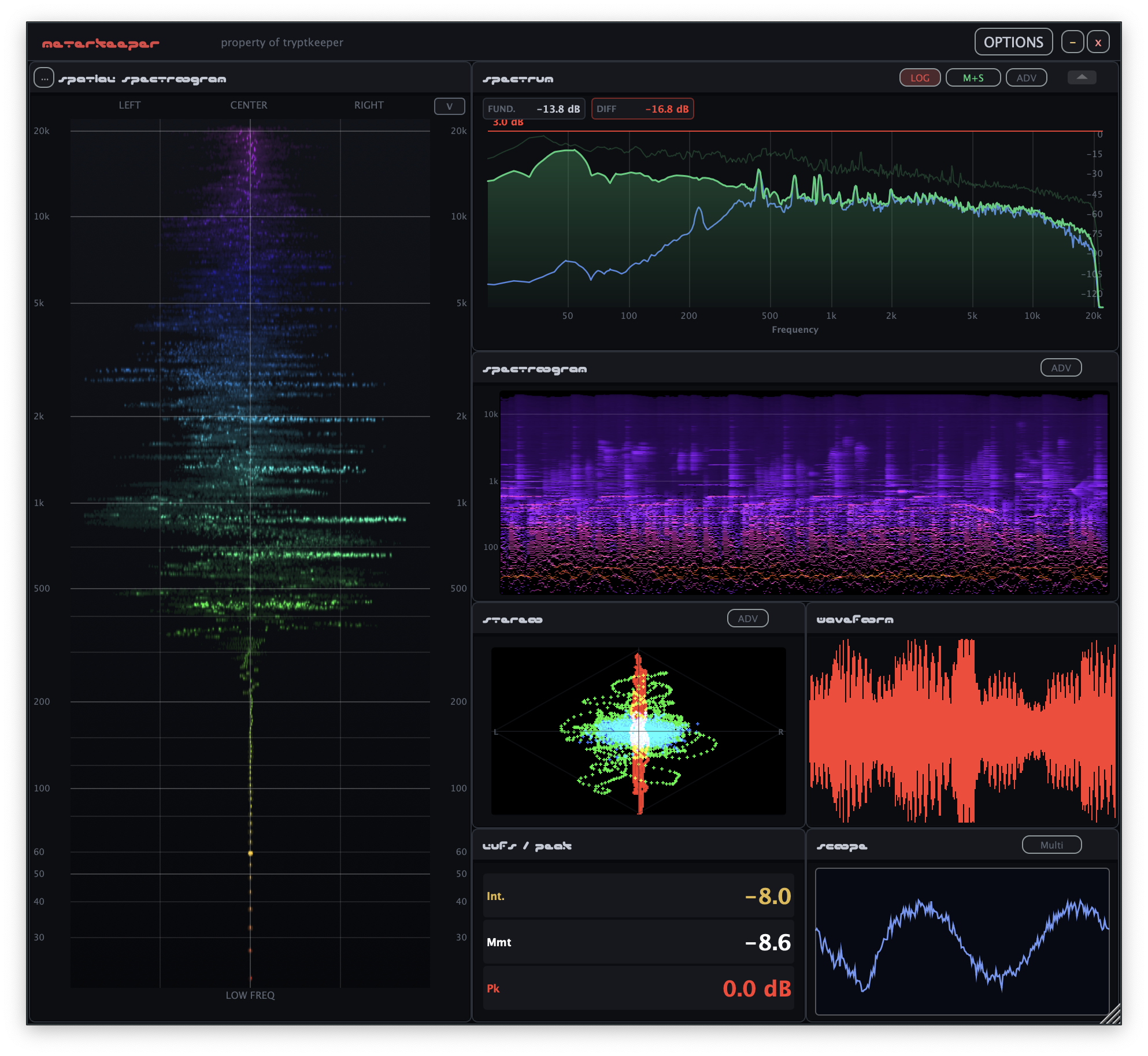 MeterKeeper Audio Metering & Analysis Plugin Preview